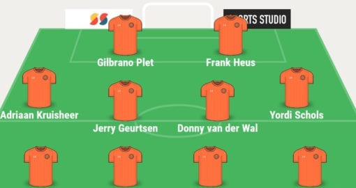 Sparta Nijkerk speelt gelijk tegen Montfoort