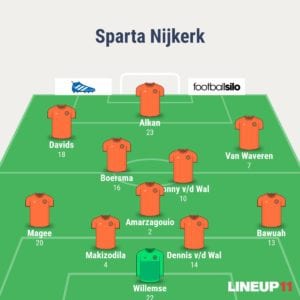 urkspa