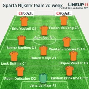week14