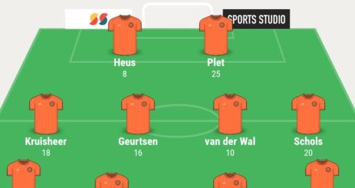 DETO-Twenterand – Sparta Nijkerk 1-0
