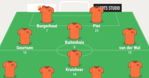 Sparta Nijkerk 1 oefent tegen Bennekom: 3-3