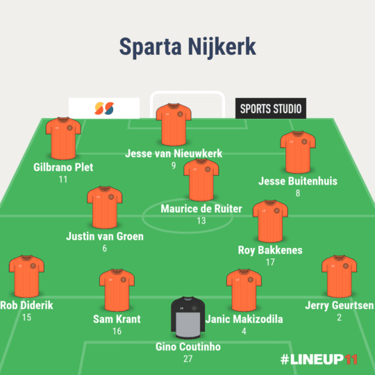 Barendrecht – Sparta Nijkerk 1-1 Een kantineverslag