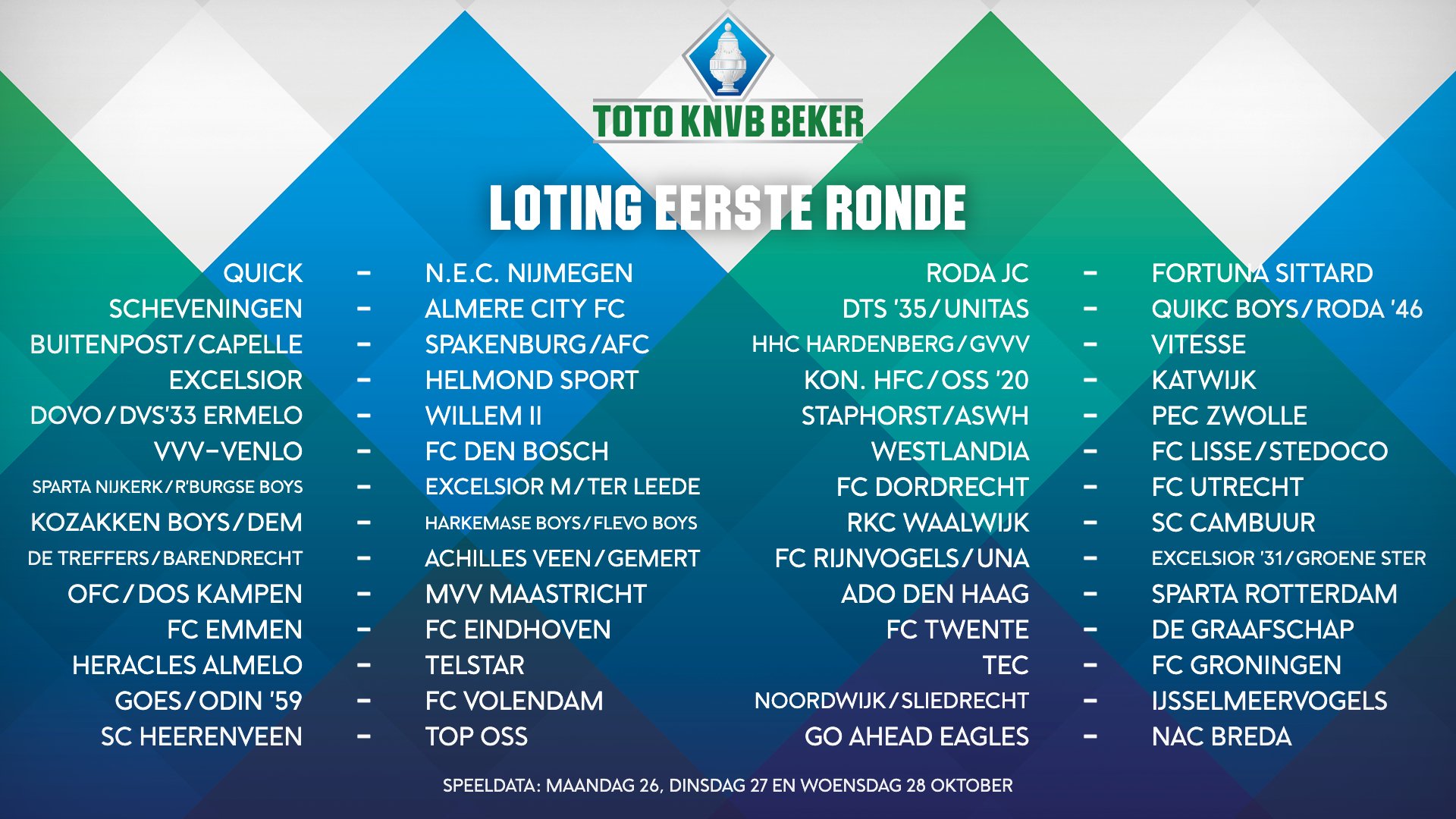 Verklaring Bloemlezing nationale vlag Loting 1e ronde TOTO KNVB beker - v.v. Sparta Nijkerk
